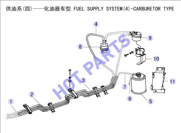 FUEL SUPPLY SYSTEM(4)-CARBURETOR TYPE
