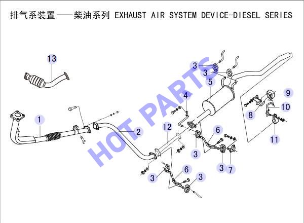 EXHAUST AIR SYSTEM DEVICE-DIESEL SERIES