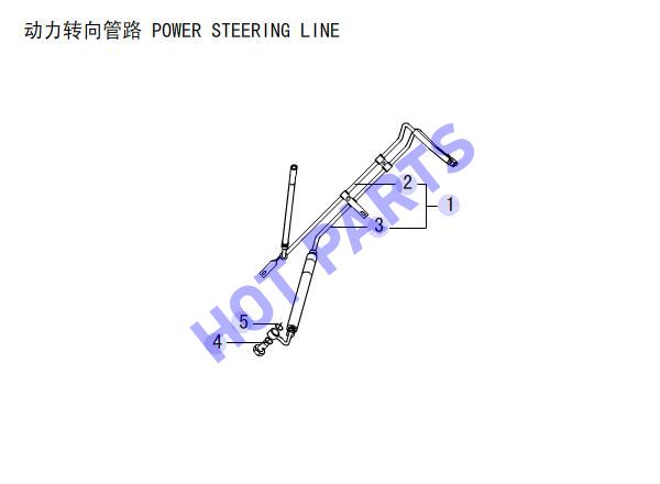 POWER STEERING LINE