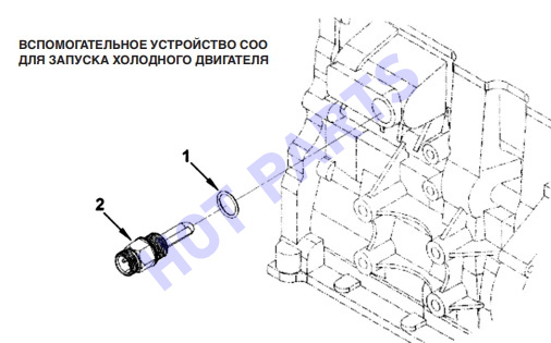 Подогрев двигателя